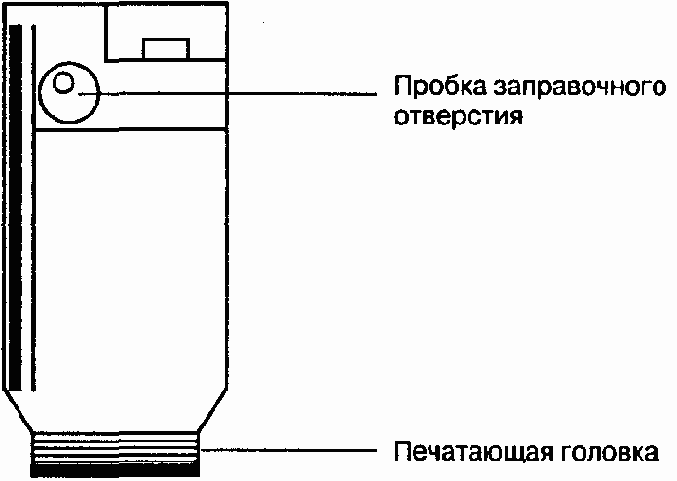 Заправка картриджей современных принтеров