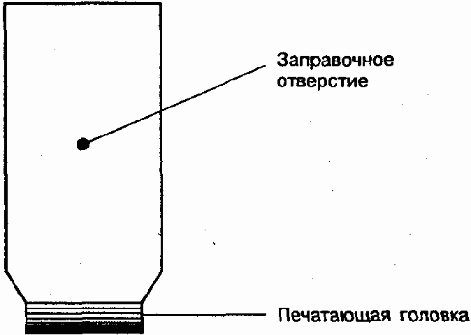 Заправка картриджей современных принтеров