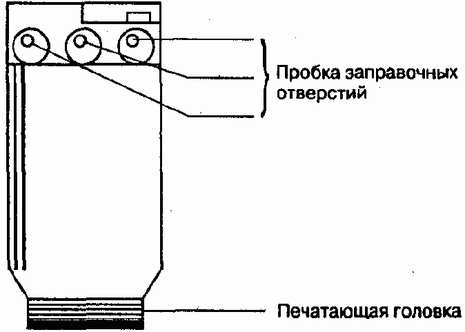 Заправка картриджей современных принтеров