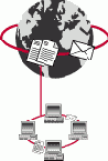   Novell  Internet  
