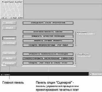 Трассировка печатных плат