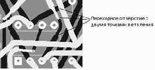 Трассировка печатных плат