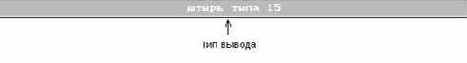 Трассировка печатных плат