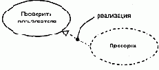 Язык UML. Руководство пользователя