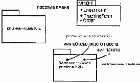 Язык UML. Руководство пользователя