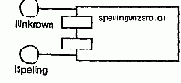 Язык UML. Руководство пользователя