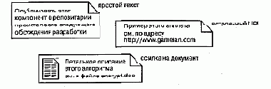 Язык UML. Руководство пользователя