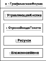 Нотация и семантика языка UML