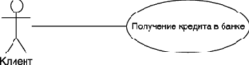 Нотация и семантика языка UML