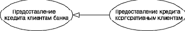 Нотация и семантика языка UML