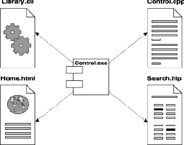 Нотация и семантика языка UML