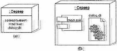 Самоучитель по UML