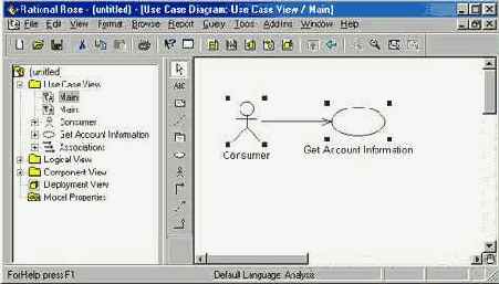Самоучитель по UML