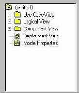Самоучитель по UML