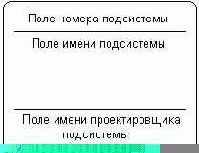   UML
