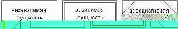   UML
