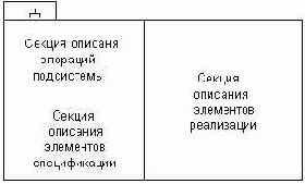   UML
