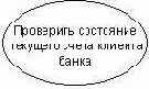   UML
