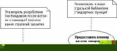   UML
