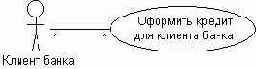   UML
