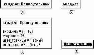   UML

