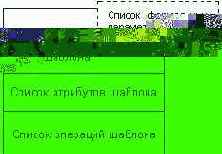   UML
