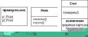   UML

