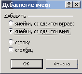 Финансовые расчеты в Excel