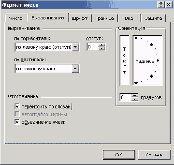 Финансовые расчеты в Excel