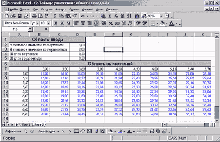 Финансовые расчеты в Excel