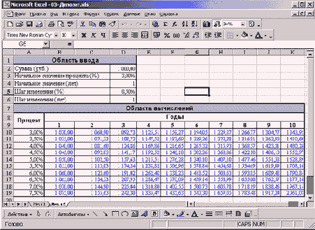 Финансовые расчеты в Excel