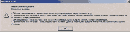 Финансовые расчеты в Excel