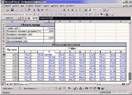 Финансовые расчеты в Excel