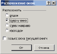 Финансовые расчеты в Excel
