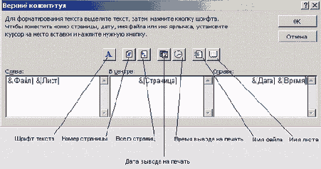 Финансовые расчеты в Excel