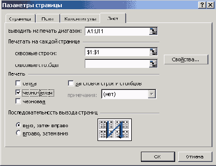 Финансовые расчеты в Excel