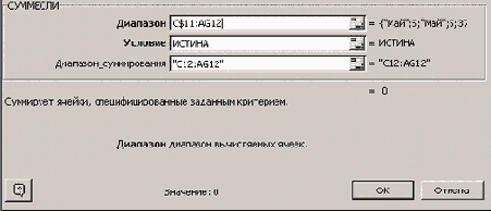 Финансовые расчеты в Excel