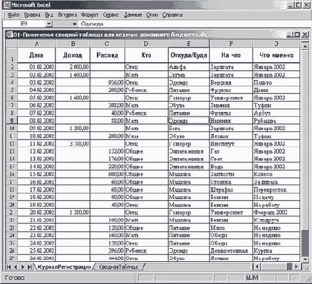 Финансовые расчеты в Excel