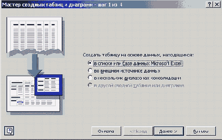 Финансовые расчеты в Excel