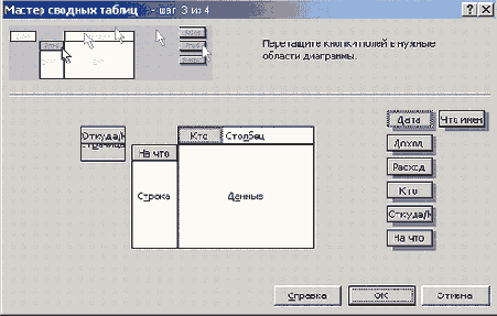 Финансовые расчеты в Excel