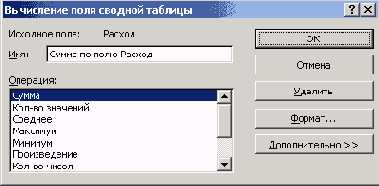 Финансовые расчеты в Excel