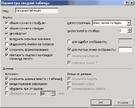 Финансовые расчеты в Excel