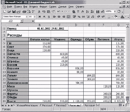 Финансовые расчеты в Excel