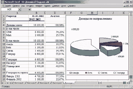 Финансовые расчеты в Excel