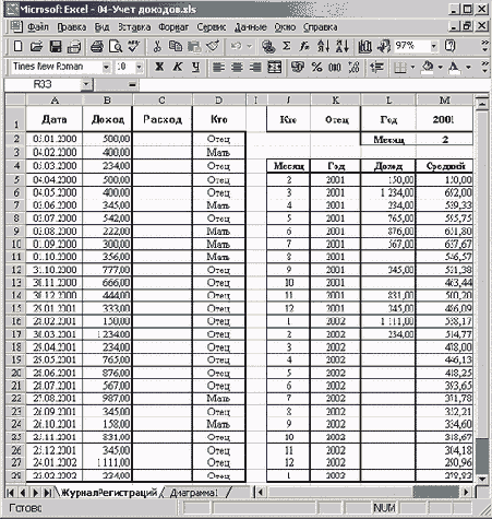 Финансовые расчеты в Excel
