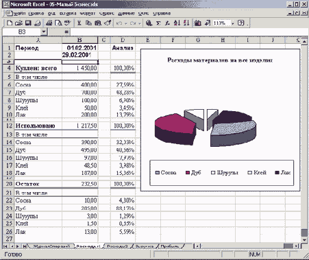 Финансовые расчеты в Excel