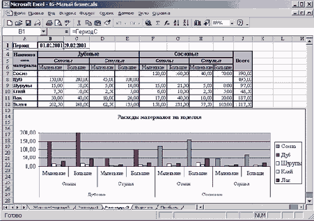 Финансовые расчеты в Excel