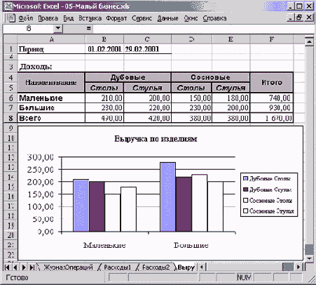 Финансовые расчеты в Excel