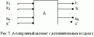 Формальные языки