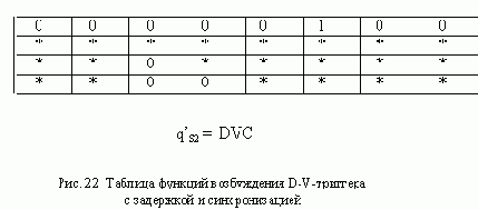 Формальные языки